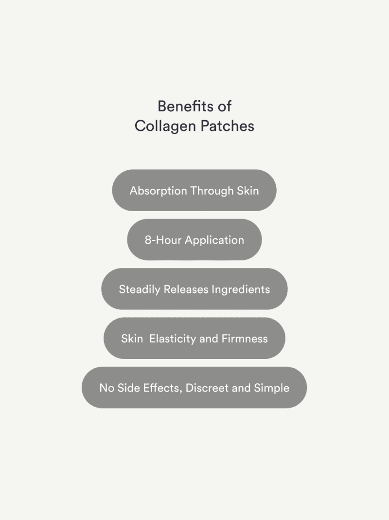 COLLAGEN IMG 06